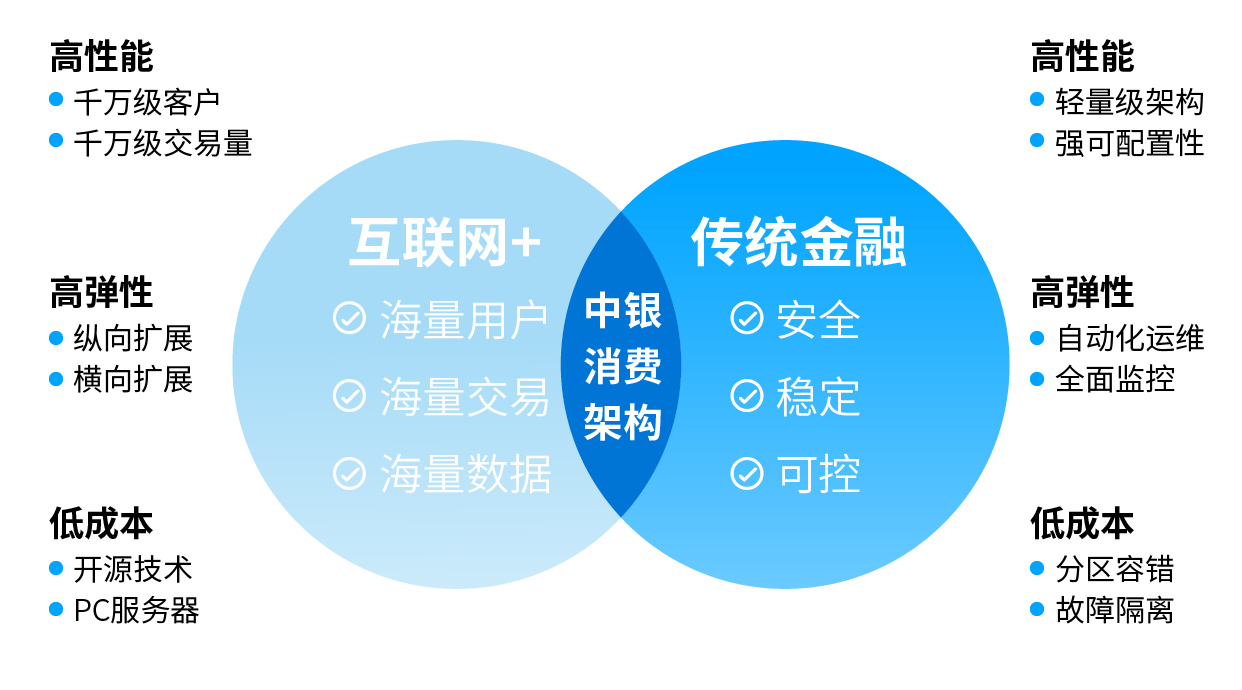 2121非凡·(中国集团)体育官方网站