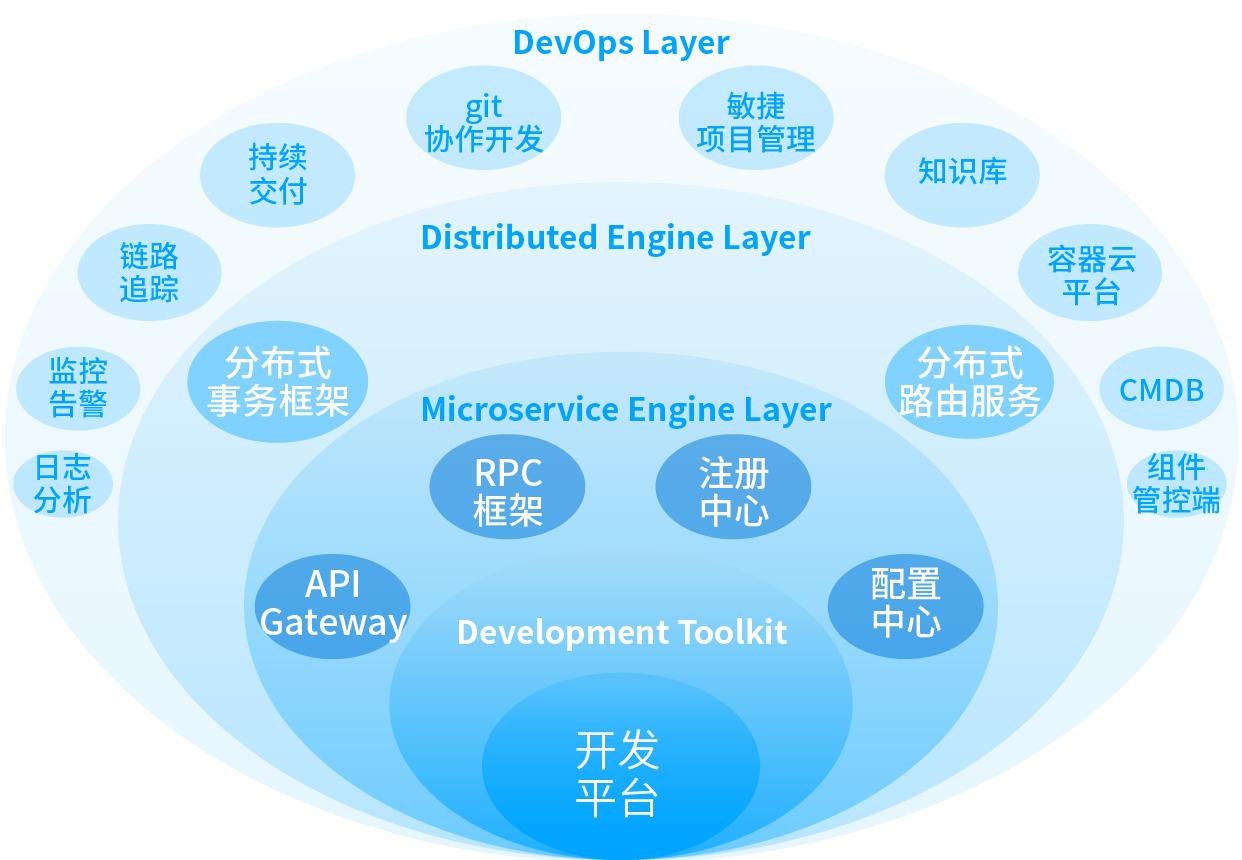 2121非凡·(中国集团)体育官方网站