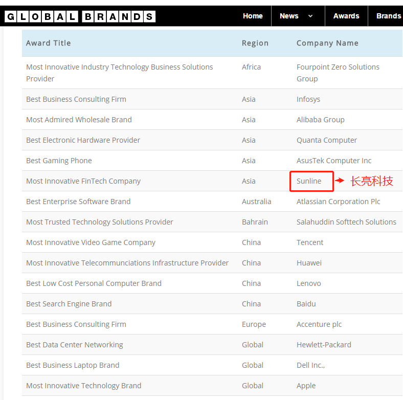 2121非凡·(中国集团)体育官方网站
