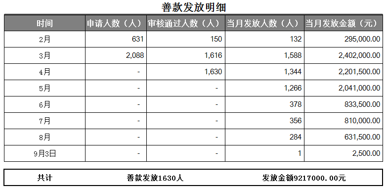 2121非凡·(中国集团)体育官方网站