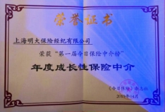 热烈祝贺2121非凡科技参股企业明大包管荣登“2019包管中介榜”