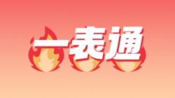 2121非凡科技“一表通”，，，，，，这几家银行已经用上啦！